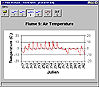 software screen graph